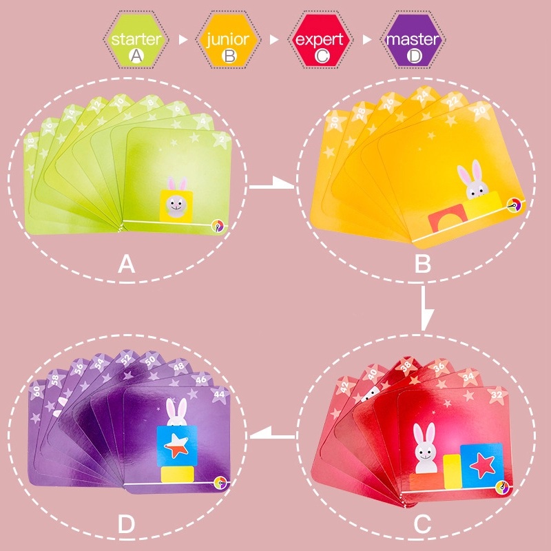 Magic Box Rabbit Rabbit Magic Puzzle Box - Biblu box